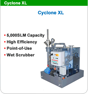 New. Cyclone XL. � 5,000SLM Capacity � High Efficiency � Point-of-Use � Wet Scrubber